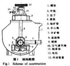 XCF型充氣式浮選機